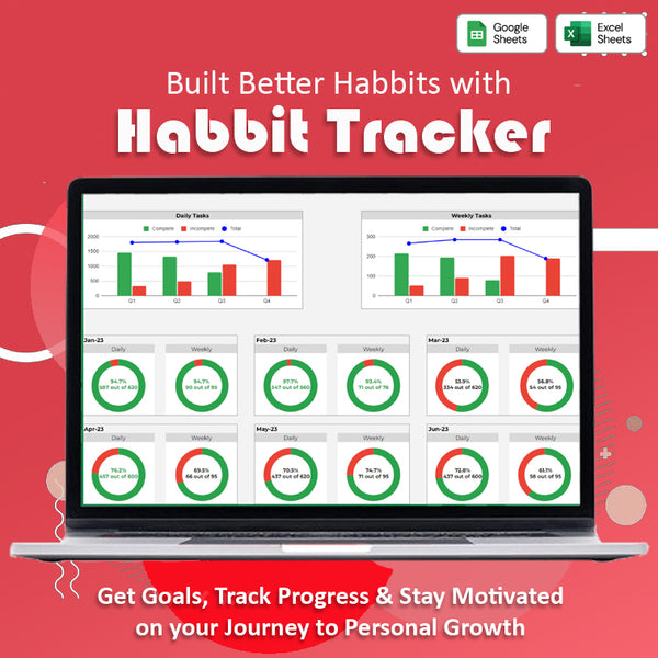 Recurring Task Tracker (Habit Tracker)